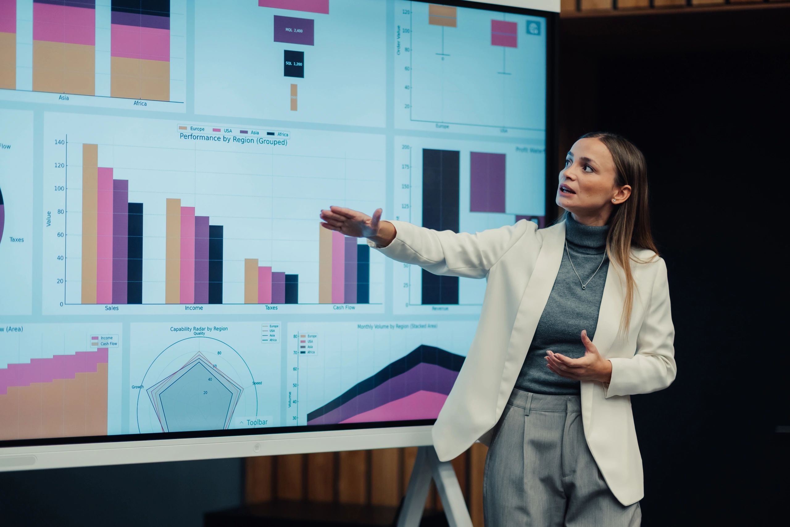 big data analytics dashboard